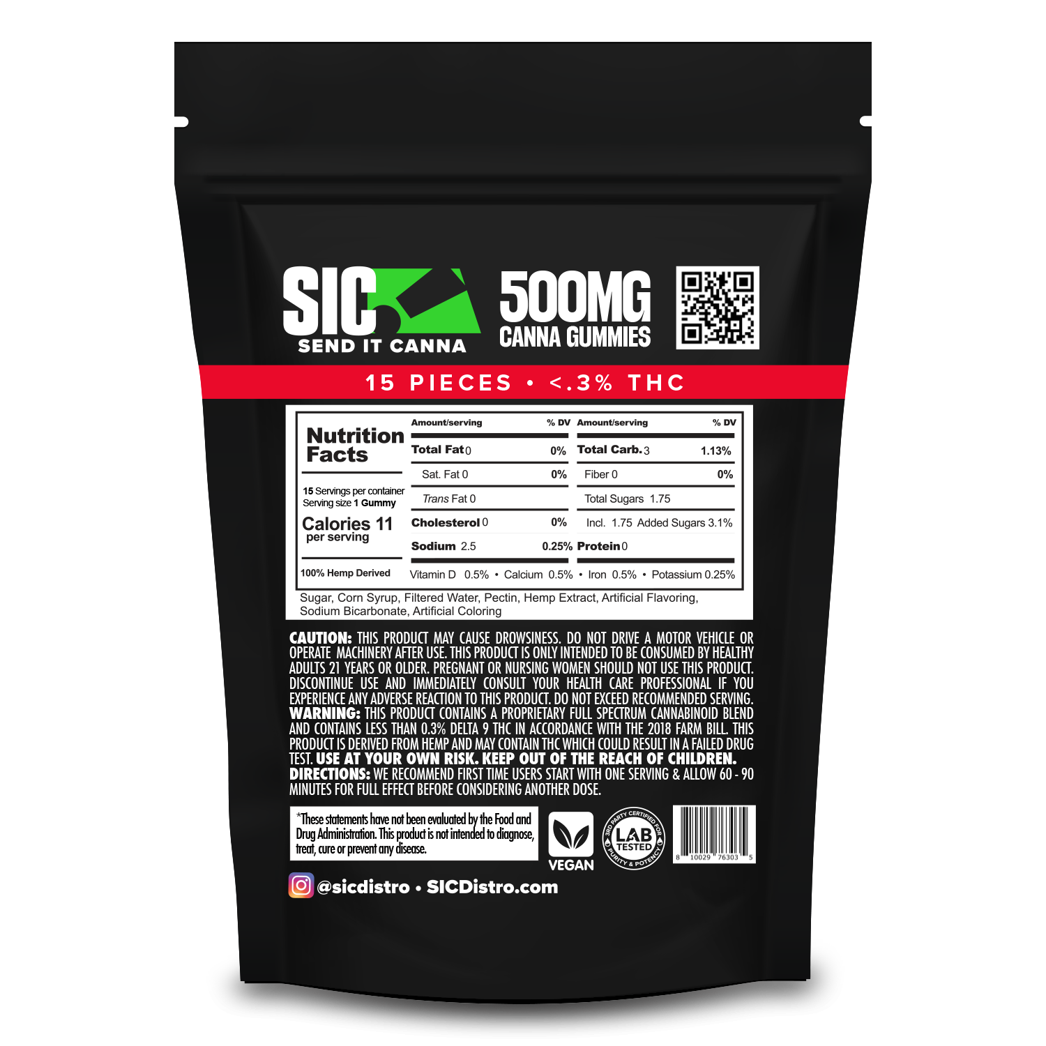 NOW AT WWW.SENDITCANNA.COM | NOW WWW.SENDITCANNA.COM